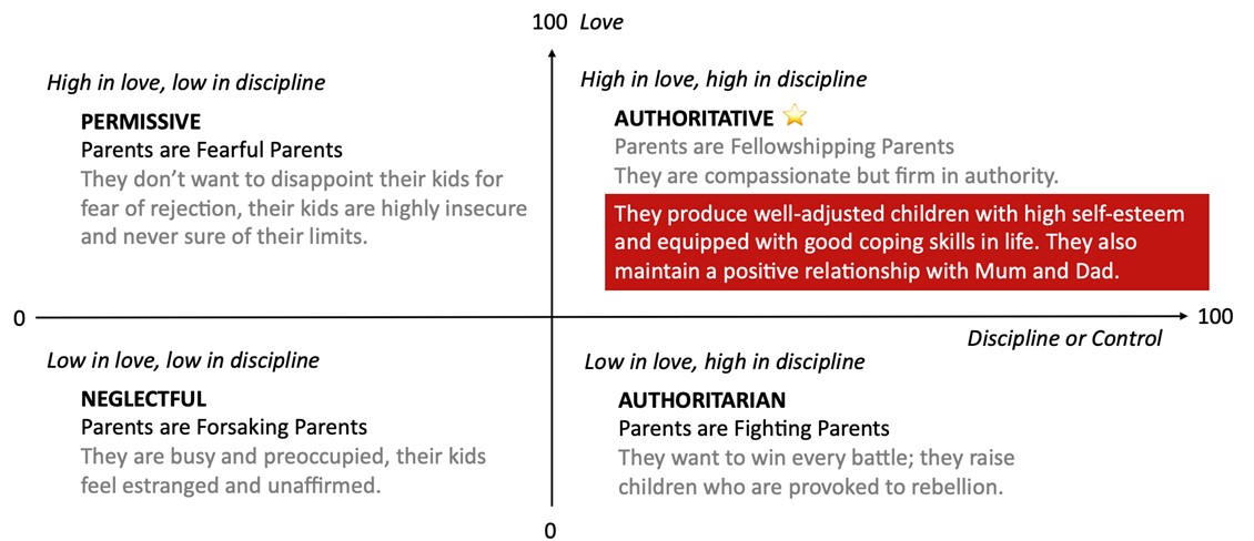 EffectiveParenting2024.jpg
